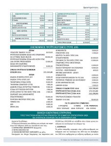 https://somateiosyntaxiouhonoasa.gr/wp-content/uploads/2016/12/TEYXOS-7_low-page-005-228x300.jpg